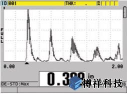 戶外顯示設(shè)置，A掃描模式
